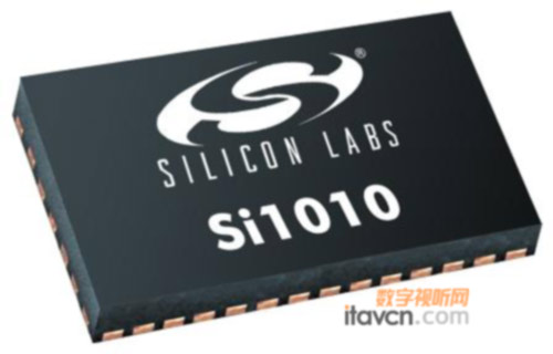 Silicon LabsƳ͹ğo΢