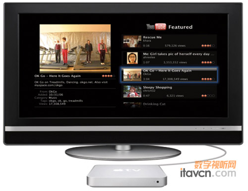 OApple TV