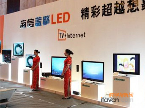 {(ln)LED