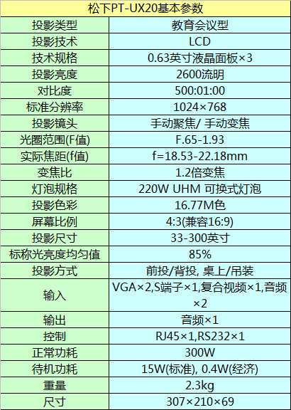 PT-UX20(sh)