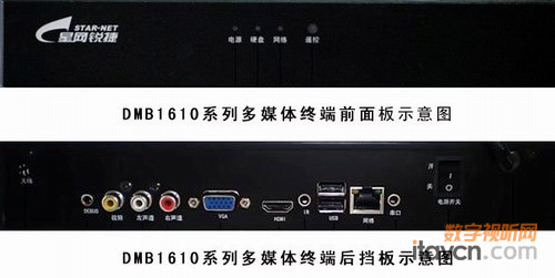 ǾW(wng)Jݰl(f)͔(sh)ýwDMB1610 