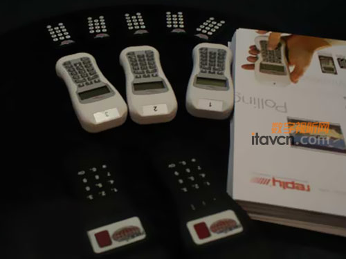 Fleetwood¿ͶƱϵy(tng)infocomm