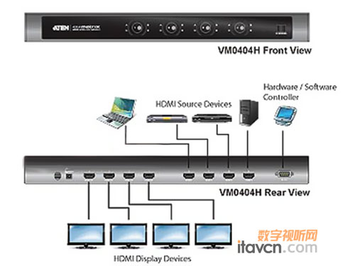 ¿ӰГQInfocomm
