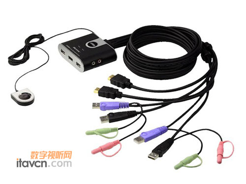 ATENȫUSBʽHDMI KVMГQCS692