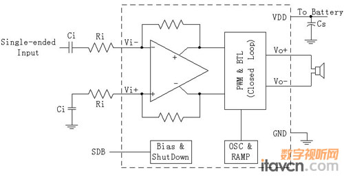 D3BL6311ԴMGSM̖