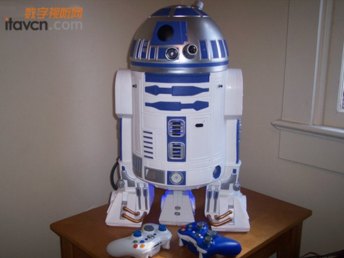 R2D2F