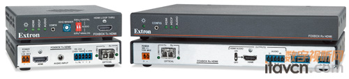 FOXBOX HDMIГQ