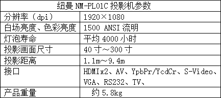 ~NM-PL01CͶӰC