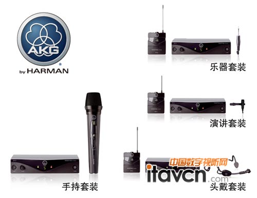 AKG PerceptionoԒͲϵy