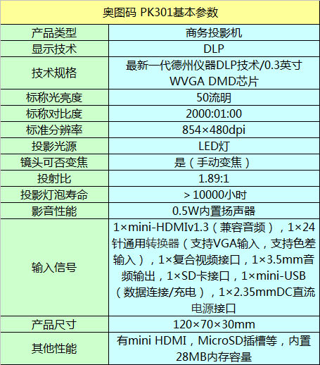 WDaPK301΢ͶӰC