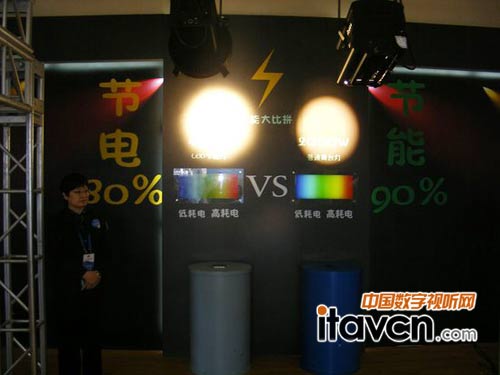 LED_