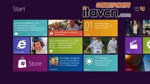 ǰWindows 8