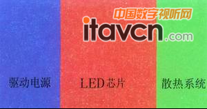 D2 LEDߵMɲ