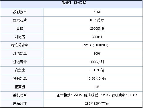 EB-C05S(sh)(j)