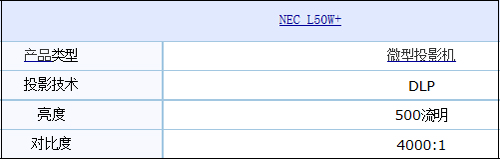 NEC NP-L50W+ͶӰCһ[