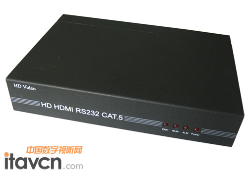 HDMI(lin)a