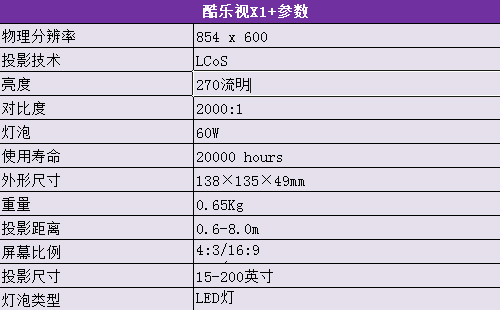 ᘷ(l)ҕX1+(sh)