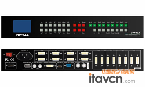 LVP606 LED@ʾIҕlГQ 