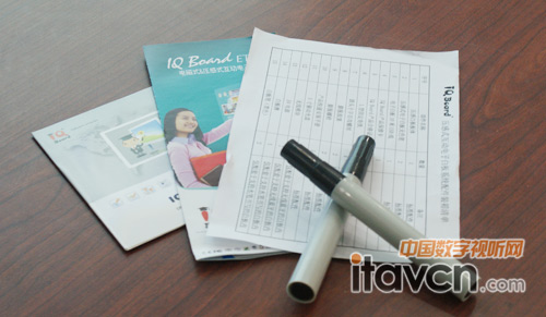 IQ Board V7ʽӰװSC