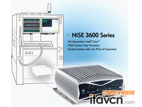 hƳoL(fng)ȹؙC(j)NISE 3600ϵ