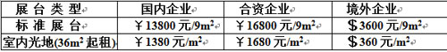 M˜