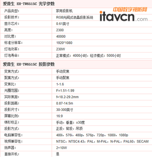 EH-TW6515C (sh)