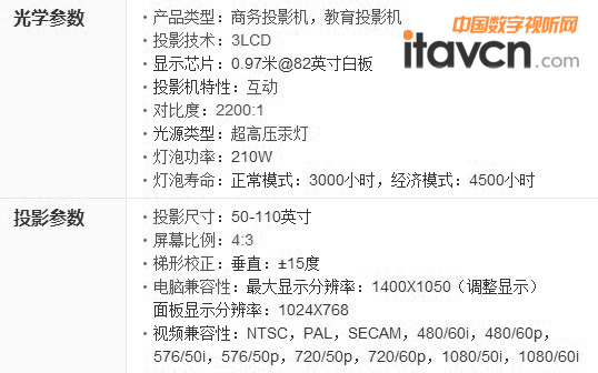 SONY VPL-SX135a(chn)Ʒ(sh)