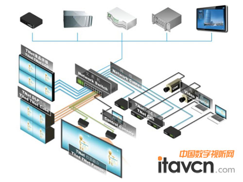 TNet2.0ϵy(tng)?f)? width=