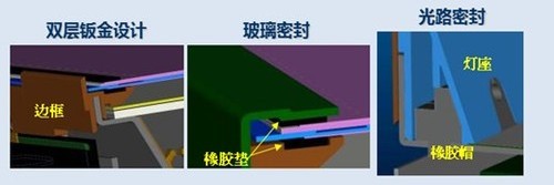Ԅ{RJ45Wjh̹