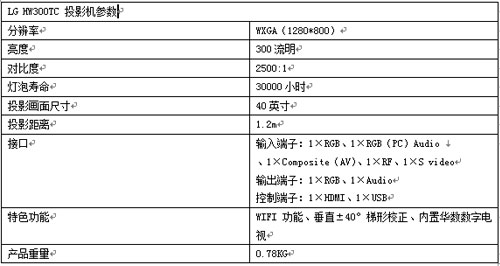 LG HW300TC ͶӰC