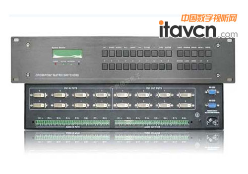 GF-DVI0808A(sh)־