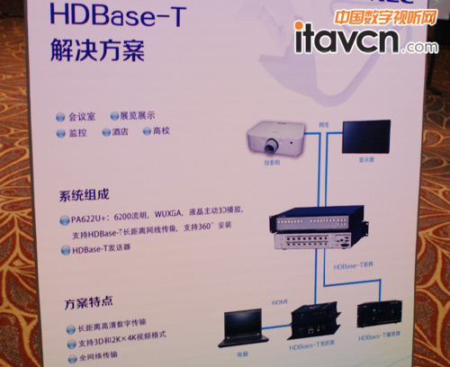 HDBase-TQ