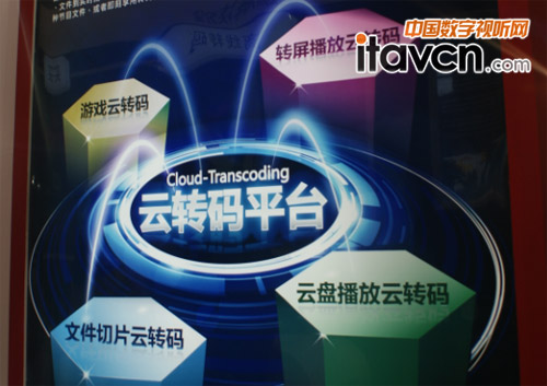 ArcVideo Cloud-Transcoding D(zhun)aƽ_