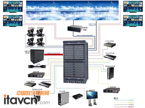 V-TECHVDCM144ϵy(tng)BӈD