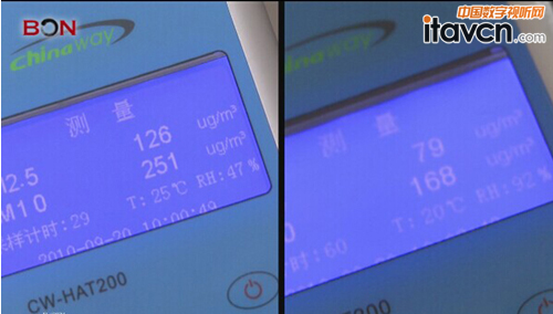 PM2.5܇(ch)