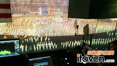 DiGiCo PO