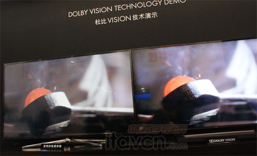 F(xin)еҕwDolby Visionҕw