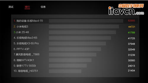 ҕ4 Max70_ҕ“|(zh)”