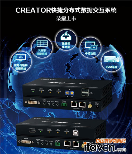 CREATORݔyֲʽ(sh)(j)ϵy(tng)InfoComm