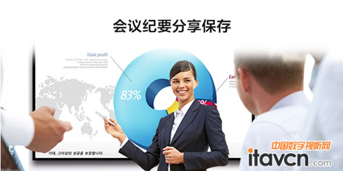G20F(xin)ļ뾎݋惦l(f)