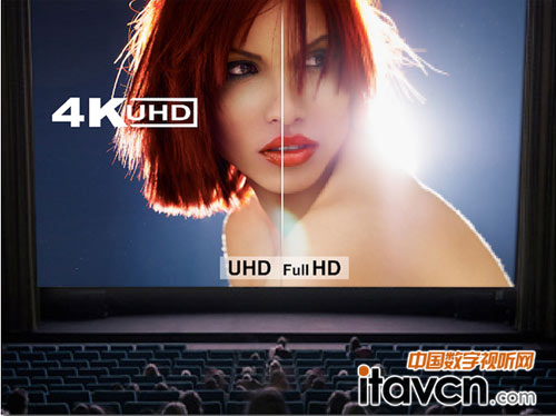 4K(x)ā