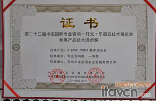 C-MARKW(wng)j(lu)(sh)lU(ku)ϵy(tng)A(zhn)Ļ^ 