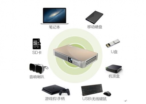 Vivitek(Ӎ)΢ͶQUMI Q3 Plus֧USBֱxWIFI{(ln)MHLȶNBӷʽ