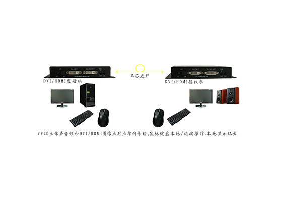 VF20Ŵ/L(zhng)